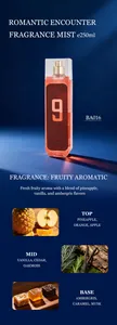 Detailed scent profile of 250ml fruity aromatic fragrance mist with top mid base notes