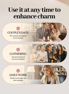 Detail showing usage scenarios of alcohol-free women's perfume spray for date and work.