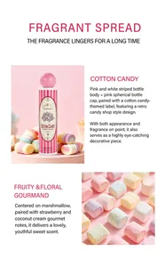 Detailansicht der Cotton Candy Duftsprayflasche mit rosa Streifen und Marshmallows