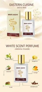 Vista dettagliata del profumo White Scent con scatola, boccetta e note di fragranza