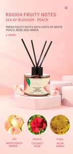 Detailansicht des arabischen Diffusers mit Kopf-, Herz- und Basisnoten-Beschreibung.