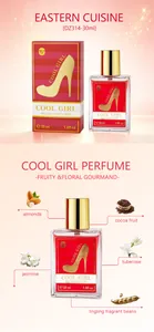 Composizione dettagliata del profumo gourmand fruttato e floreale Cool Girl da 30ml