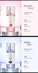 Detailed fragrance profile for strawberry and mulberry long-lasting body mists
