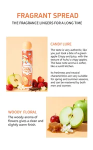 Detailed product view of Candy Top body mist spray featuring fruity fragrance notes