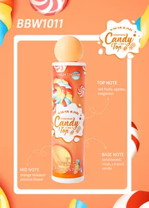 Detailed view showing the top, mid, and base notes of the Candy Top fragrance mist