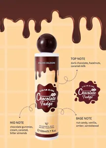Detailed view of chocolate scent body spray mist showing top, mid, and base notes