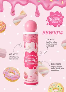 Detailed scent notes of Sugar Rush Dreamy Treats fragrance mist with candy-themed background