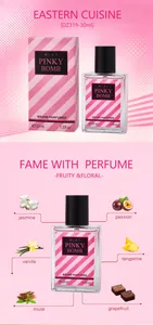 Dettaglio profumo Pinky Bomb 30ml con note fruttate e floreali inclusa la gelsomino