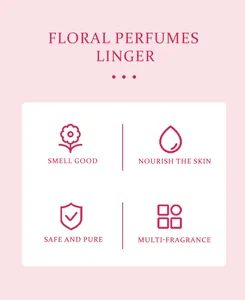 Grafica con benefici profumo floreale: fragranza duratura, sicura per la pelle e pura