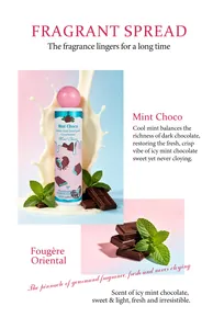 Vista dettagliata del profumo gourmand Mint Choco con menta fresca e cioccolato