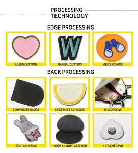 Close-up detail of embroidery patch edge treatments and various backing options available