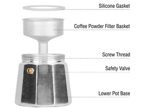 Detail view of Moka pot components including silicone ring, coffee basket, and safety valve