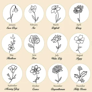 Détails des douze motifs de fleurs de naissance pour les pendentifs en acier
