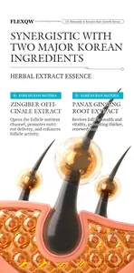 Infographie montrant l'absorption du sérum 5% Minoxidil et Kératine par les follicules.