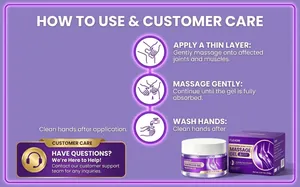 Instructional guide for applying Glucosamine massage gel to joints and muscles for pain relief.