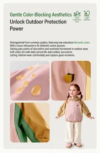 Details of kids' color-blocked outdoor jacket with water-repellent three-proof fabric