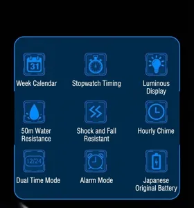 Detailed icons of Sanda digital watch functions including waterproof and alarm.