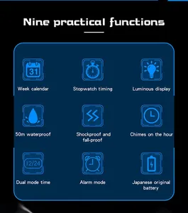 Detail icon guide for men's multi-functional digital watch features and specifications.