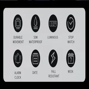 Icon chart highlighting SMAEL 8008 digital watch functions like waterproof and alarm.