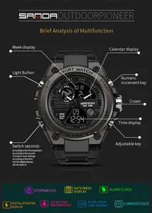 Detailed diagram of SANDA tactical digital watch showing multifunction buttons and features