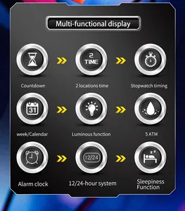 Infographic of multi-functional digital watch features like 5ATM waterproof and alarm