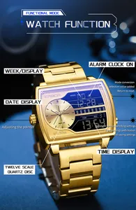 Schéma fonctionnel détaillé de la montre SANDA dorée pour hommes à double affichage