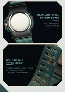 Vues macro du boîtier en acier inoxydable et du bracelet TPU de la montre SMAEL