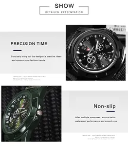 Detailed close-up views of a men's military-style sports watch with canvas strap.