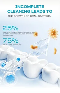 Illustration 3D détaillée de l'élimination des bactéries pour bain de bouche nettoyant