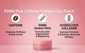 Close-up of PDRN pink caffeine collagen eye patch with ingredient benefits description