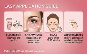 Detail of PDRN pink caffeine eye patch application guide with 4 easy steps