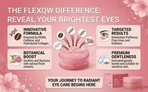 Pink caffeine collagen eye patches detail showing innovative formula and targeted results