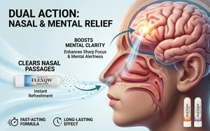 Detailed view of FLEXQW nasal stick showing mental clarity and nasal relief benefits.