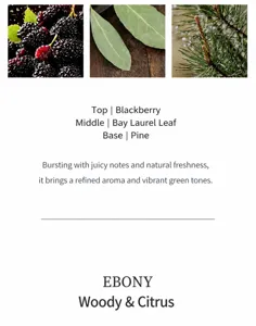 Detailed scent profile for Ebony and Bergamot perfume with blackberry and cedar notes.