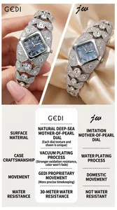 Detail comparison of rhinestone-encrusted women's quartz watch with premium specifications