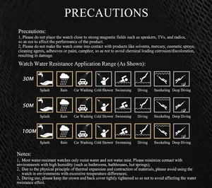 Comprehensive watch maintenance tips and water resistance rating guide for 30M to 100M