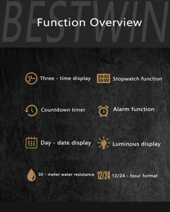 Detailed overview showing watch functions like 30m water resistance and dual time.