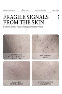 Detail view showing skin concerns like acne scars, dark spots, and damaged barrier