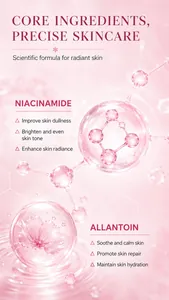 Detailed infographic showing niacinamide and allantoin benefits for radiant face skin