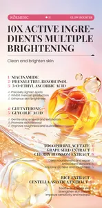Infographie détaillée présentant 10 actifs éclaircissants des soins du visage KORMESIC.