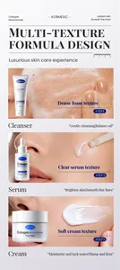 Détails KORMESIC soins visage : textures nettoyant, sérum et crème collagène niacinamide.