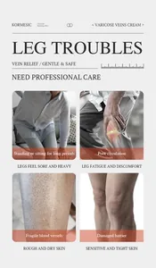 KORMESIC varicose veins cream infographic showing professional relief for sore and heavy legs
