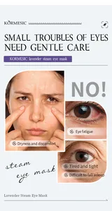 Graphic showing eye fatigue symptoms addressed by KORMESIC lavender steam eye mask care.