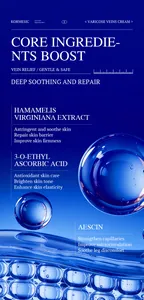 Detailed info on core ingredients like Aescin and Hamamelis for vein relief and repair.