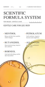 Scientific formula detail of KORMESIC vein relief cream with herbal ingredients