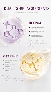 Detail of eye serum ingredients featuring retinal and vitamin E molecular structures