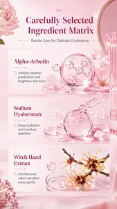 Ingredient matrix detail of brightening underarm cream featuring Alpha Arbutin and Witch Hazel
