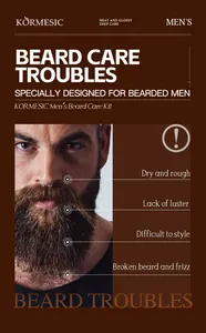 Guide détaillé du kit de soin barbe KORMESIC contre la sécheresse et les frisottis