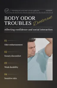 KORMESIC men's deodorant roll-on addressing body odor and sweat discomfort issues.