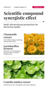 Detaillierte Inhaltsstoffanalyse von Propolis Feminine Gel mit Kamille und Centella.